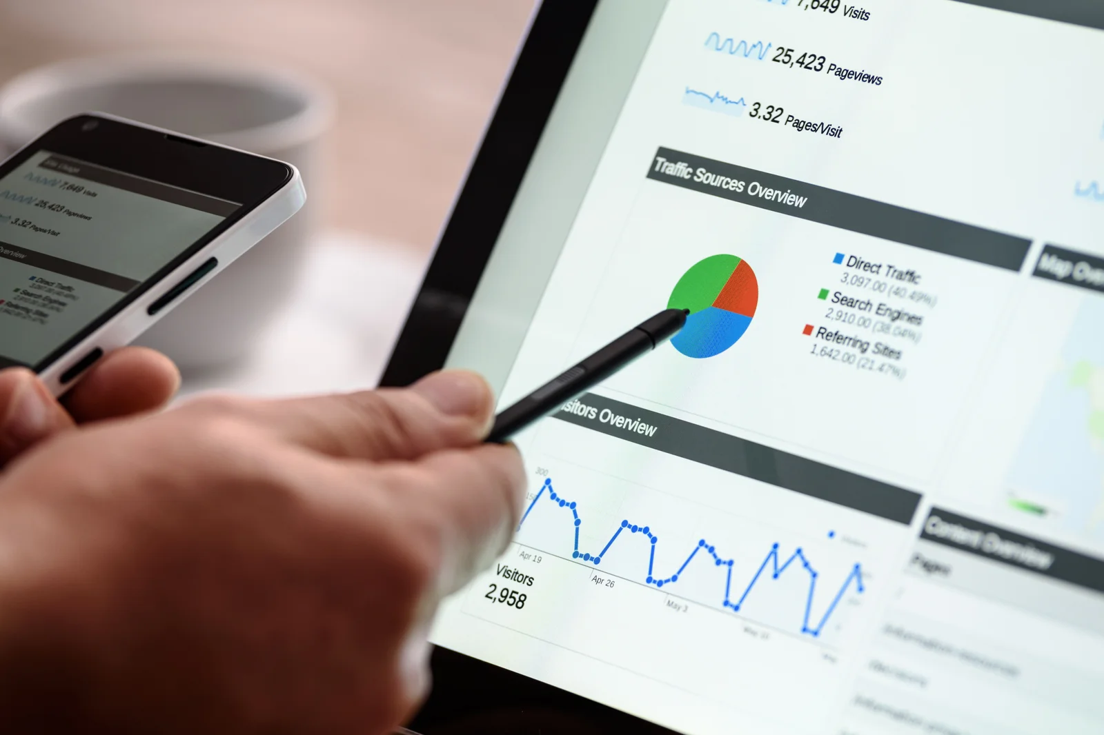 Why Analyst-Led Interpretation Beats Automated Sentiment Scores
