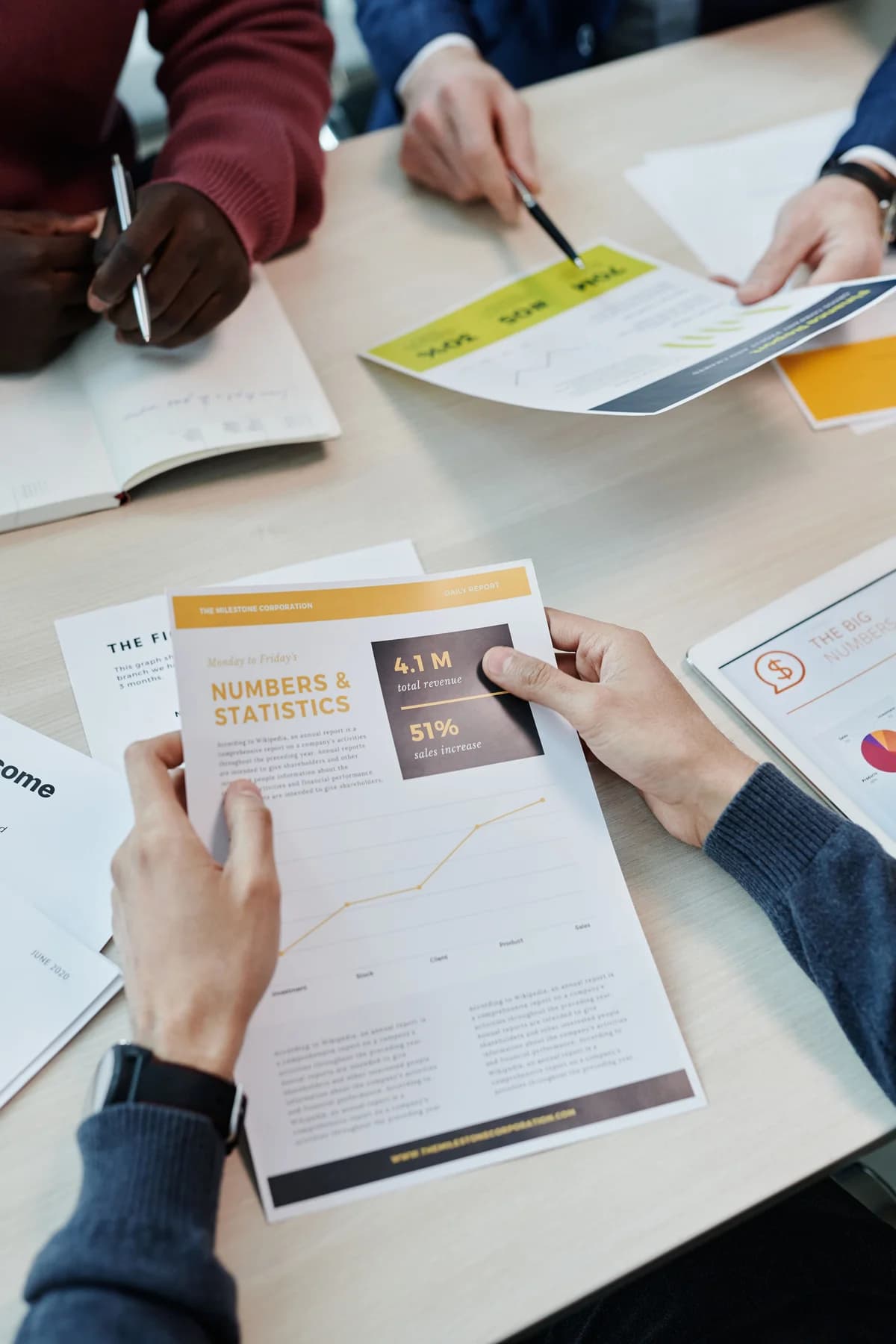Bespoke Intelligence Reports for Executive Decisions